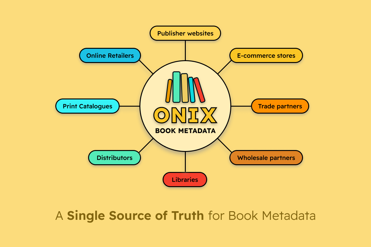ONIX XML as a source of truth for book metadata